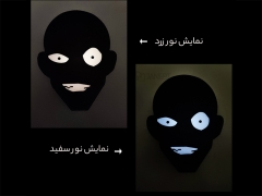 خرید چراغ خواب انیمه کارگاه کانن LED Anime Men in Black Night Lamp Japanese Detective Conan Prisoner Little Night
