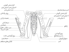 خرید ابزار چند کاره شیائومی Nextool Mini 14 in 1 EDC Multipurpose EDC Tool Screwdriver Wrench Pliers Knife
