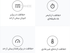 خرید ماساژور تفنگی  عمیق شیائومیXiaomi Mijia Mini Fascia Gun 2C Massager Deep Massage Gun