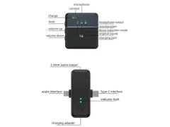 میکروفون بی سیم یقه ای اس ایکس SX31 3in1 Multi-Function