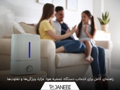 هر آن چه باید قبل از خرید دستگاه تصفیه هوا بدانید