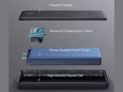 پاوربانک 20000 میلی آمپر انکر Anker PowerCore Essential 20000mAh Power Bank