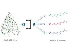ریسه ال‌ای‌دی هوشمند 10 متری مایپو MiPow BTL505 PLAYBULB Smart LED Decor Light