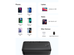 فروش پاوربانک ۴۰۰۰۰ میلی آمپر ۳۰ واتی انکر مدل Anker 347 Power Bank (PowerCore 40K) 30W PD A1377H11