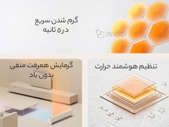 بهترین بخاری برقی شیائومی Xiaomi Mijia Baseboard Electric Heater 2 TJXDNQ08ZM