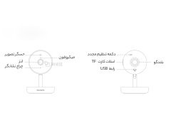 خرید دوربین هوشمند بی‌‌سیم 2K بلورمز مدل Blurams Home Pro A10C