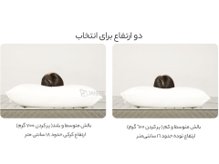 خرید متکای طبی شیائومی