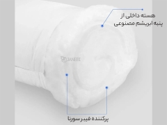 خرید بالش ارتوپدی شیائومی