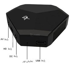 قیمت کنسول بازی X6 4K HD بی سیم با جعبه بازی مینی بازی های کلاسیک X6 4K HD Wireless Game Console with 15,000+ Classic Mini Games Game Box