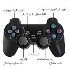 کیفیت کنسول بازی X6 4K HD بی سیم با جعبه بازی مینی بازی های کلاسیک X6 4K HD Wireless Game Console with 15,000+ Classic Mini Games Game Box