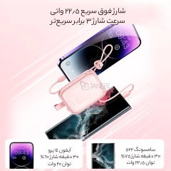 خرید پاوربانک 10000میلی آمپر ساعت رنگارنگ جویروم