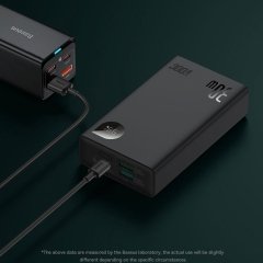 خرید پاوربانک فست شارژ تایپ سی و یو اس بی 30 وات 20000 بیسوس