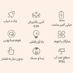 دستگاه فوم ساز مایع دستشویی شارژی اتوماتیک فانتزی اردک ناز