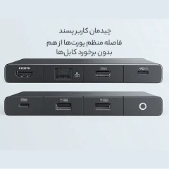 قیمت هاب تایپ سی 9 پورت انکر