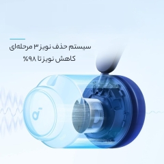 فروش هدفون بلوتوثی 5.3 انکر