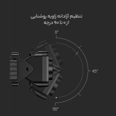 کیفیت چراغ پیشانی 1800 میلی‌آمپرساعت