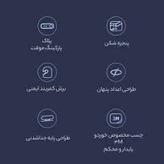 بهترین دستگاه اعلام شماره تلفن پارک موقت خودرو نکستول شیائومی