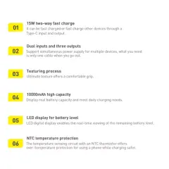 پاور بانک شارژ سریع 15 وات بیسوس  Baseus Bipow Digital Display 10000mAh Power Bank PPDML-I01