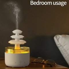 دستگاه مرطوب کننده هوا