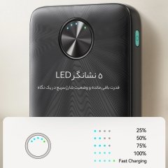 خرید پاوربانک فست شارژ تایپ سی و یو اس بی 22.5 وات 10000 جویروم