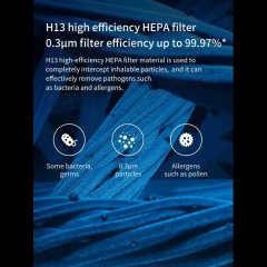 فیلتر یدک دستگاه تصفیه هوا Mi Purifier Pro H شیائومی