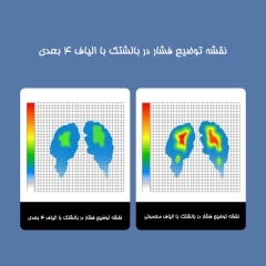 راحت ترین بالشتک تسکین دهنده شیائومی