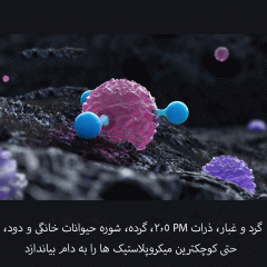 فروش فیلتر یدک دستگاه تصفیه هوا میجیا