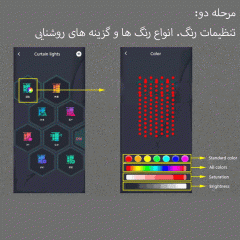 فروش لامپ ریسه ای ال‌ای‌دی وایرلس