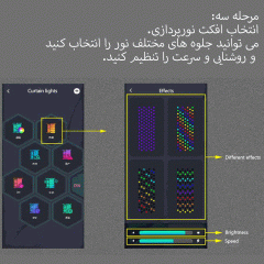 قیمت لامپ ریسه ای ال‌ای‌دی وایرلس