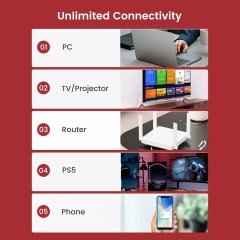 قیمت مبدل اس اس دی اوریکو