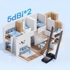کیفیت دانگل 1300 مگابایت بر ثانیه بیسوس