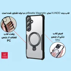 کاور و گارد مگنتی کریستالی شفاف ضدضربه استند شو سامسونگ گلکسی اس 24 اف ای یاندو