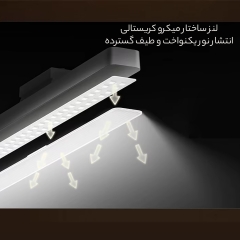 کیفیت چراغ مطالعه  ال ای دی مغناطیسی شیائومی