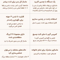 برترین ماساژور تشکی قابل حمل کمر، سر، گردن، پا، ستون فقرات، پشت، باسن، ساق با فناوری موج هوا رپور
