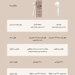 برس حمام قابل شارژ دوکو شیائومی