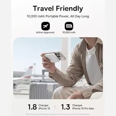 خرید پاوربانک 10000 مگنتی 22.5 وات بیسوس