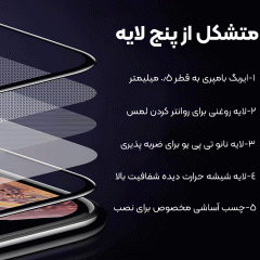 خرید گلس ایربگ دار آیفون 16 پرومکس موکوسون