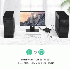 سوئیچ کی وی ام چهار پورت یوگرین