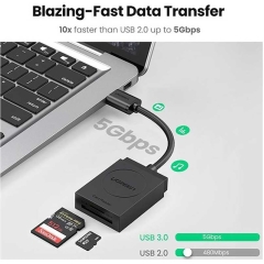 کیفیت کارت خوان یو اس بی 3.0 یوگرین