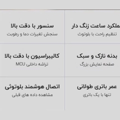 قیمت ابزار اندازه‌گیری دما و رطوبت شیائومی