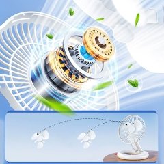 بهترین پنکه کوچک رومیزی کوالیتل
