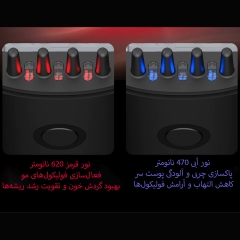دستگاه مراقبت از پوست سر دوکو
