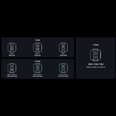 شارژر دیواری USB و تایپ‌سی 65 وات گرین