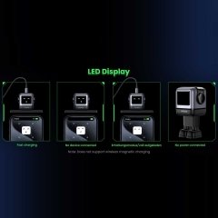 شارژر دیواری USB و تایپ‌سی 65 وات گرین