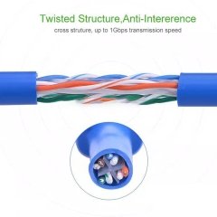 فروش کابل شبکه CAT6 یوگرین 3 متری