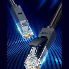 قیمت کابل LAN  یوگرین