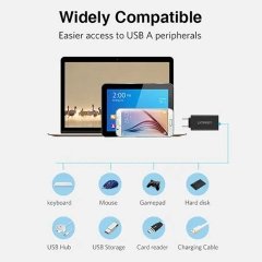 تبدیل OTG تایپ‌سی 3.1 به USB 3.0 یوگرین ugreen US173 20808