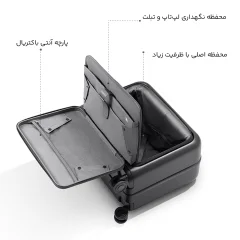 قیمت چمدان چرخدار 20 اینچی میجیا شیائومی