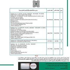 قیمت کیف دستی لپ تاپ زربین