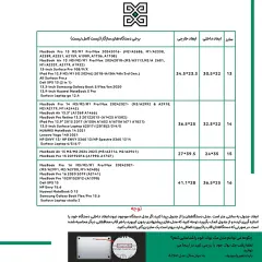 قیمت کیف لپ تاپ پِروین مناسب برای لپ تاپ 13، 14 و 16 اینچی مدل توسکا
